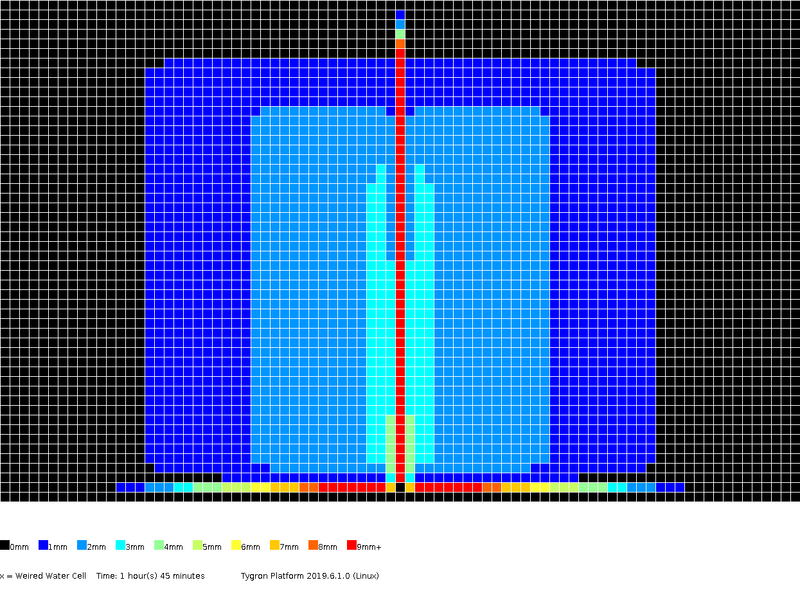 File:Stowa2017-testcase3 levels 1h45m.png