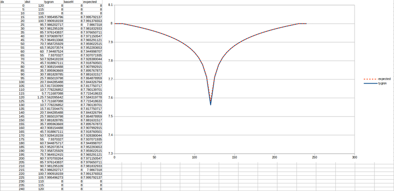 File:5m 10m3 2 2k.png