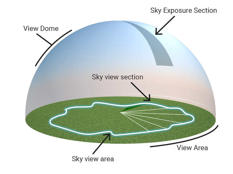 File:Sky view area.png