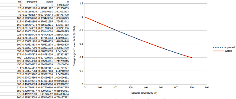 File:Waterway classic 121.png