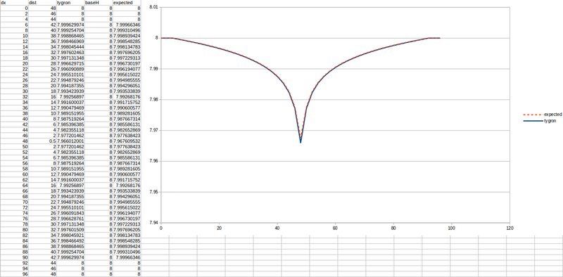 File:2m 4m3 88kd.png