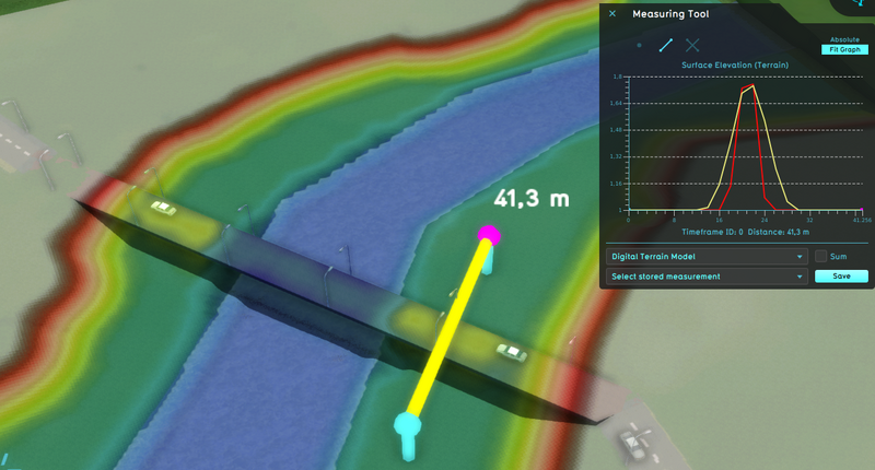 File:Bridge surface elevation terrain land.png