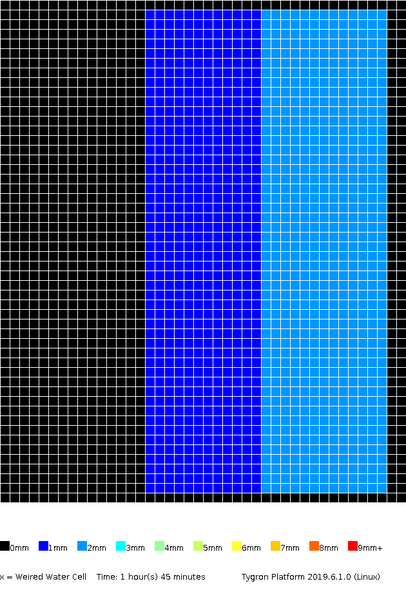 File:Stowa2017-testcase1 levels 1h45m.png