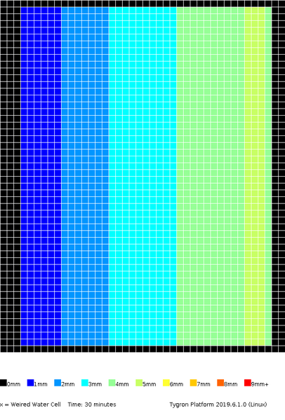 File:Stowa2017-testcase1 levels 0h30m.png