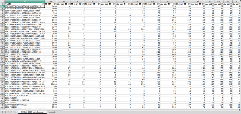 File:Inweva excel.png