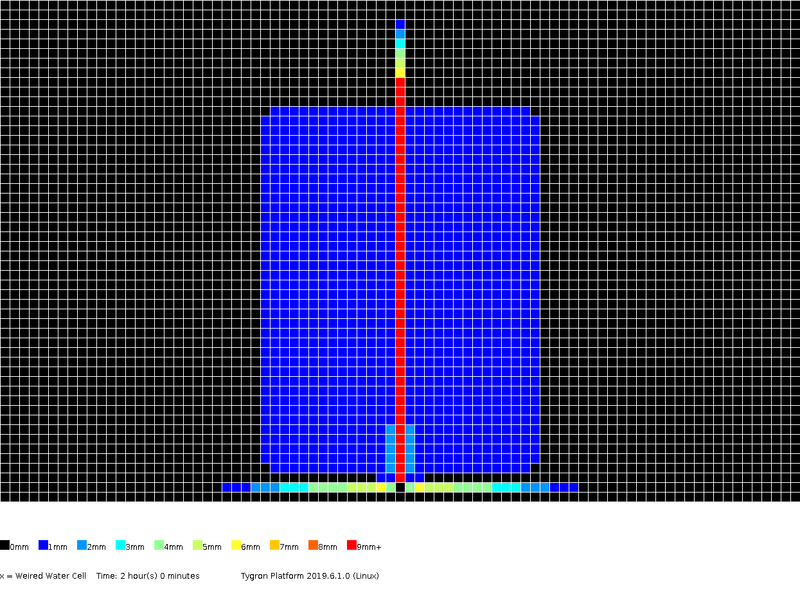 File:Stowa2017-testcase3 levels 2h0m.png
