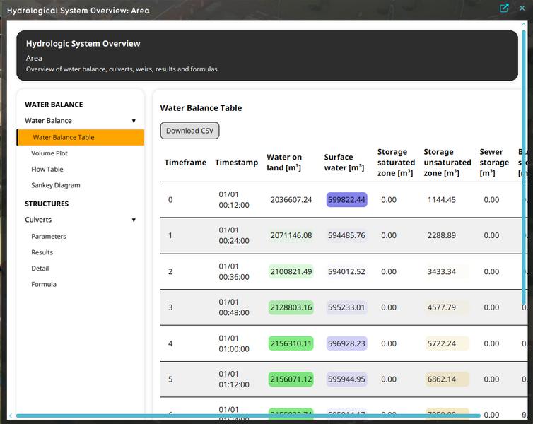 File:Hso dashboard instance.png
