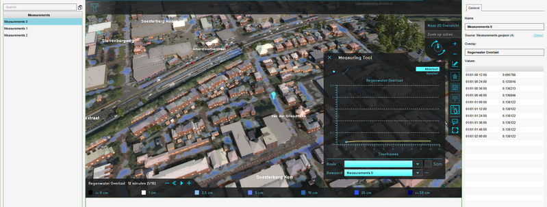 File:Imported measurements.PNG