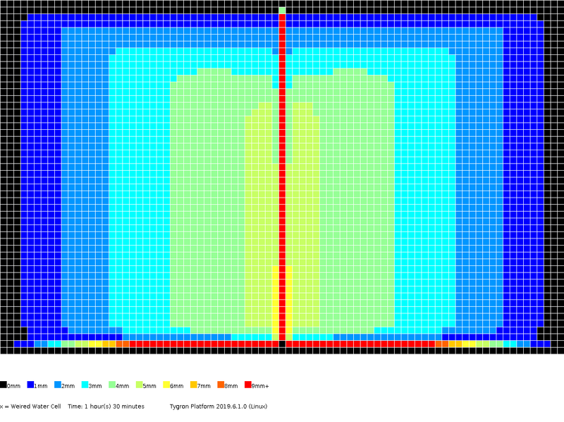 File:Stowa2017-testcase3 levels 1h30m.png