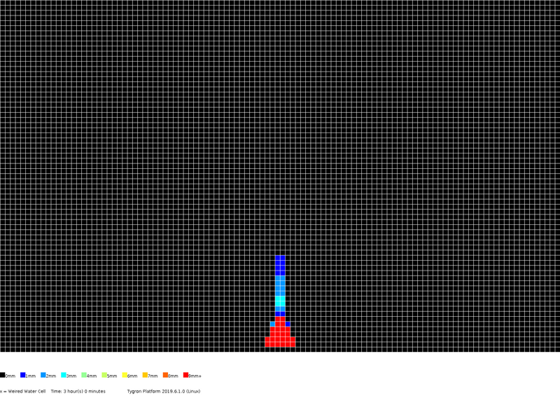 File:Stowa2017-testcase4c levels 3h0m.png