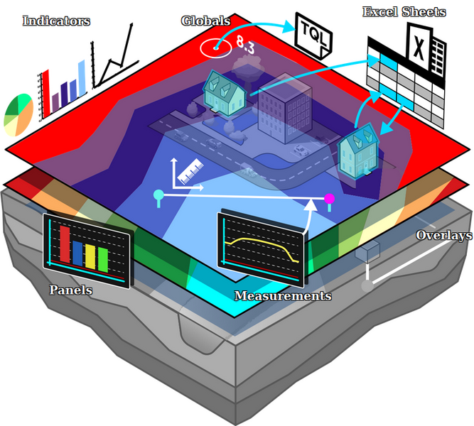 File:Api current situation calculation.png