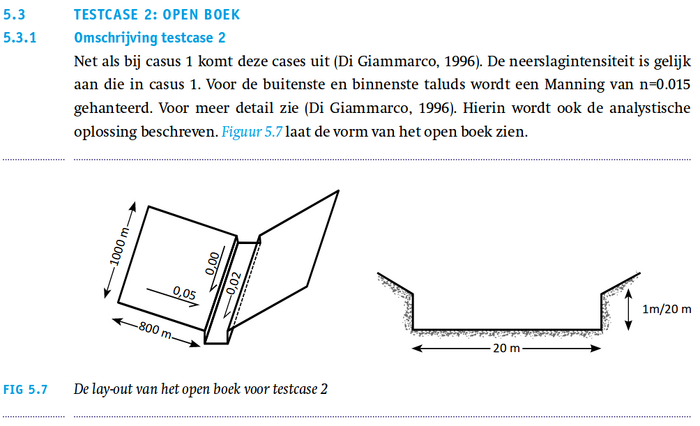 Fig 5.9 Layout of testcase 2 with a sloped ditch and sloped terrain in both directions