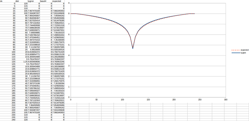 File:5m 100m3 22kd.png