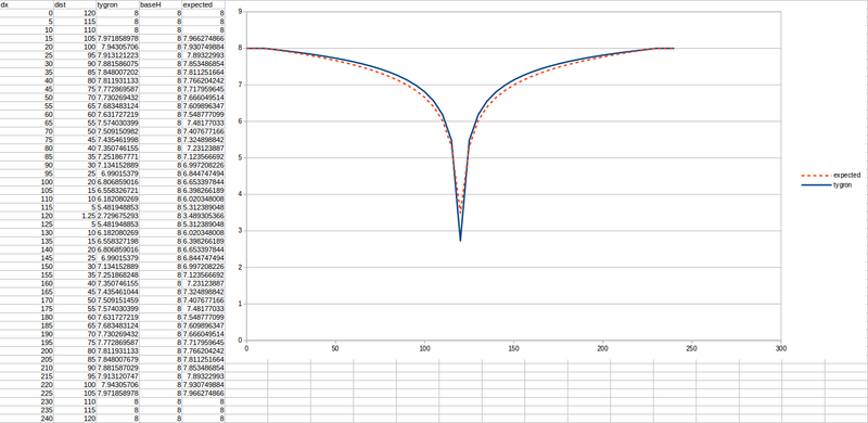 File:5m 4m3 0 11k.png