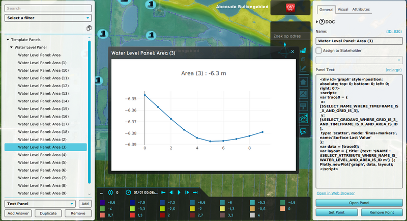 File:Text template panel example 1.png