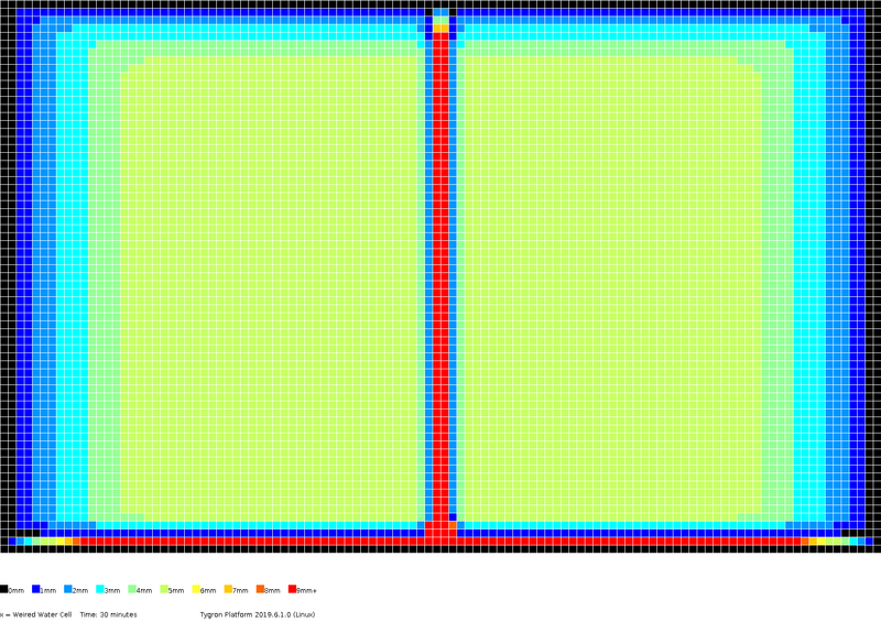 File:Stowa2017-testcase4c levels 0h30m.png
