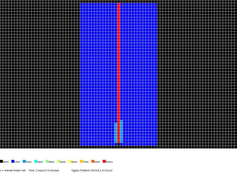 File:Stowa2017-testcase2 levels 2h0m.png