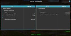 The budget panel. It displays the incomes and expenses for your budget.