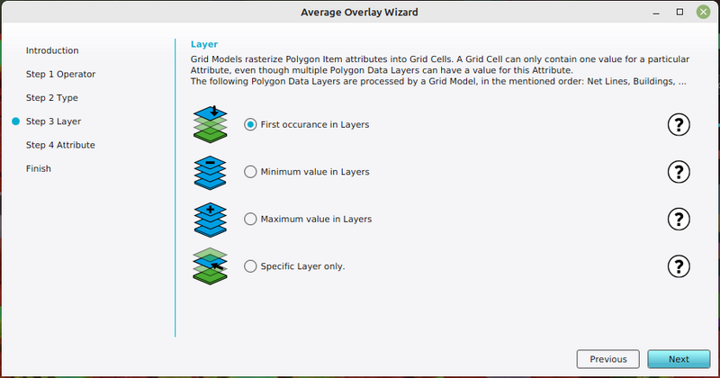 File:Avg overlay layer.png