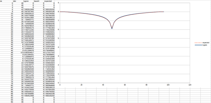 File:2m 8m3 0 44k.png