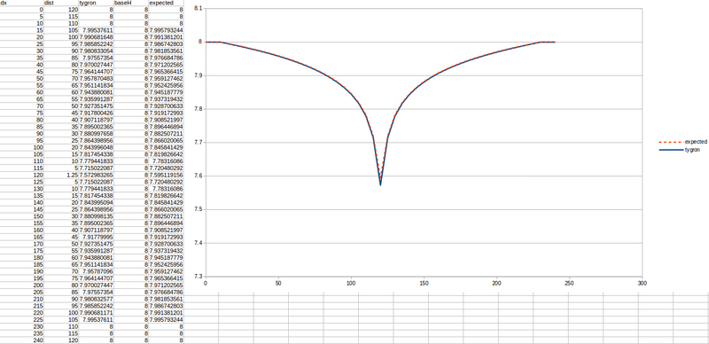 File:5m 50m3 88kd.png
