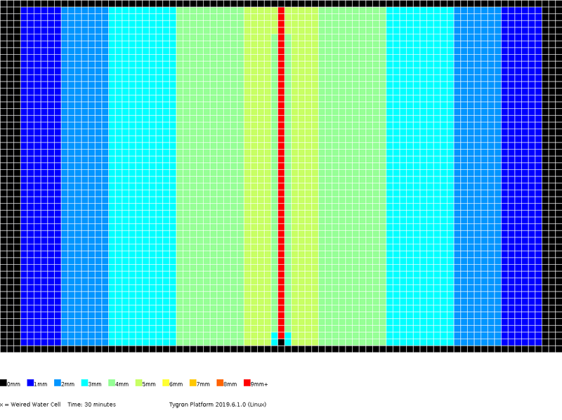 File:Stowa2017-testcase2 levels 0h30m.png
