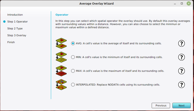 File:Avg overlay avg operator.png