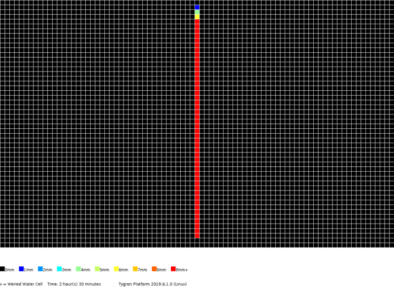 File:Stowa2017-testcase2 levels 2h30m.png