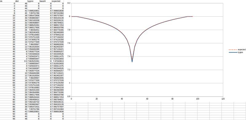 File:2m 4m3 22kd.png