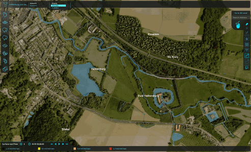 Flow speed in the river