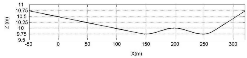 File:Side 3 ukbm.png