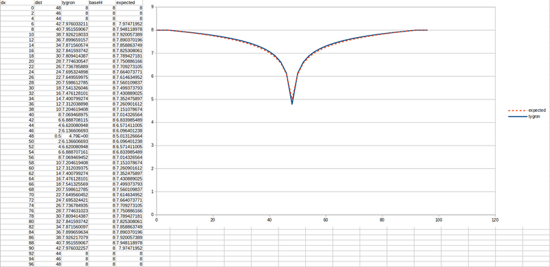 File:2m 6m3 0 22k.png