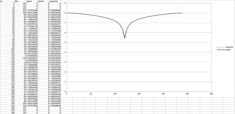 File:5m 50m3 2 2k.png