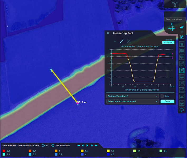 File:Wateroverlay groundwatertable without surface.png