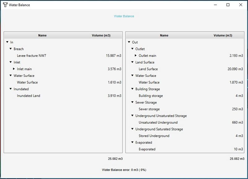 File:Water balance.jpg