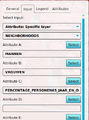 Combo overlay's input for Neighborhood attributes.