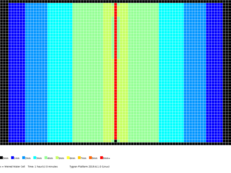 File:Stowa2017-testcase2 levels 1h0m.png