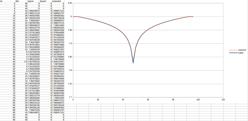 File:2m 4m3 2 2k.png