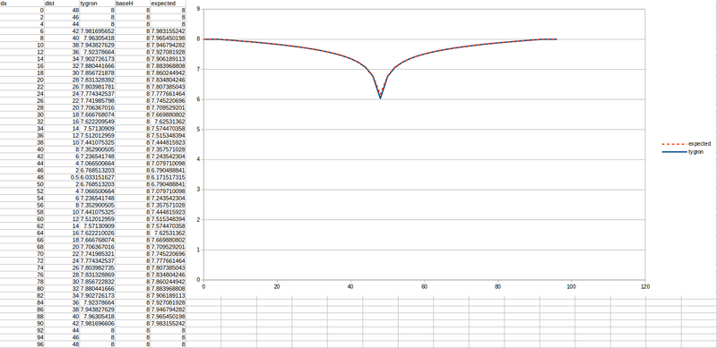 File:2m 4m3 0 22k.png