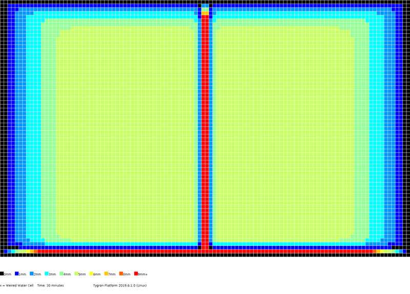 File:Stowa2017-testcase4a levels 0h30m.png
