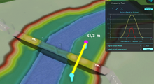 Bridge option measured on land