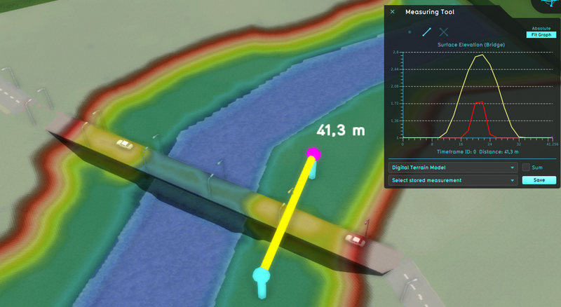 File:Bridge surface elevation bridge land.png
