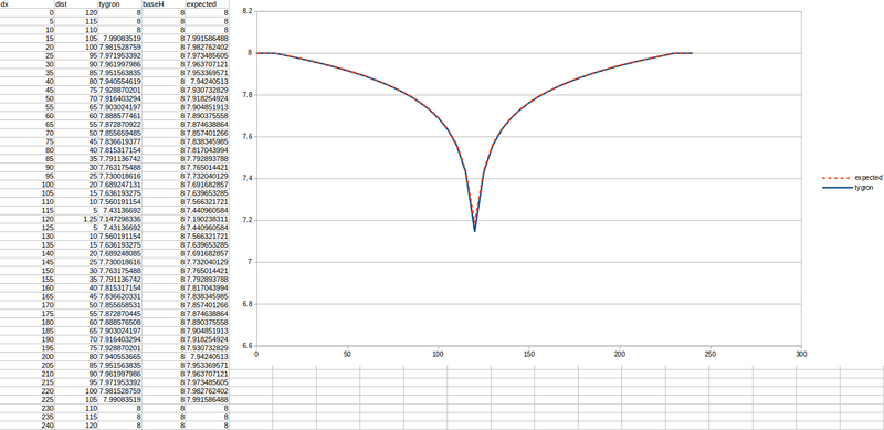 File:5m 50m3 44kd.png