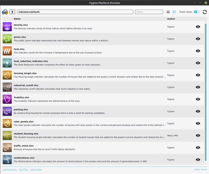 File:Share public indicators.png