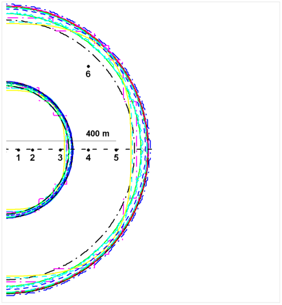 File:Contour others case4 ukbm.png