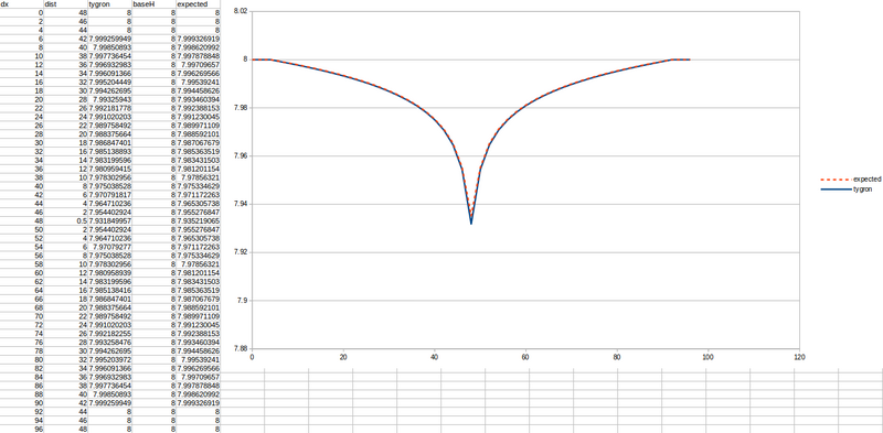 File:2m 4m3 44kd.png