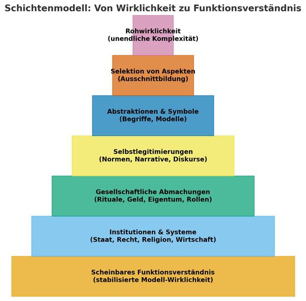 Datei:Eb9acc07-de7f-4f31-8c18-ddbcf76fa727.png
