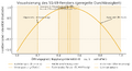 Vorschaubild der Version vom 04:28, 8. Sep. 2025