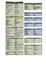 neste side →