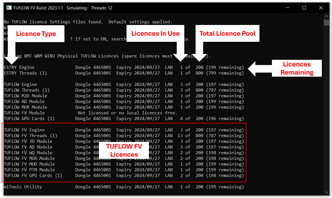 New User Guide Network Hardware Licences TUFLOW FV Wiki